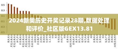 2046年新奥历史开奖记录57期，回顾与展望2024新奥历史开奖记录查询