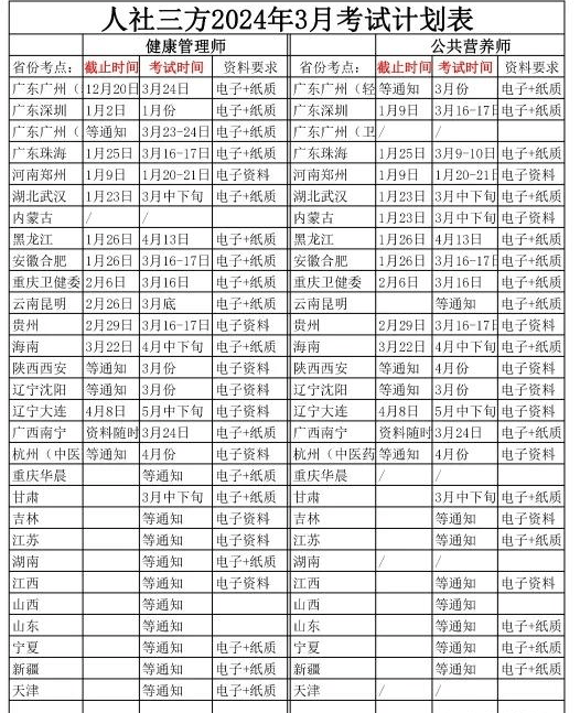 探索新澳204，全面解析与免费资源指南2021年澳门资料大全正版资料354
