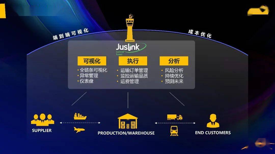 澳门2035年未来展望，探索数字时代的幸运之旅澳门2023年今晚开奖号码是什么