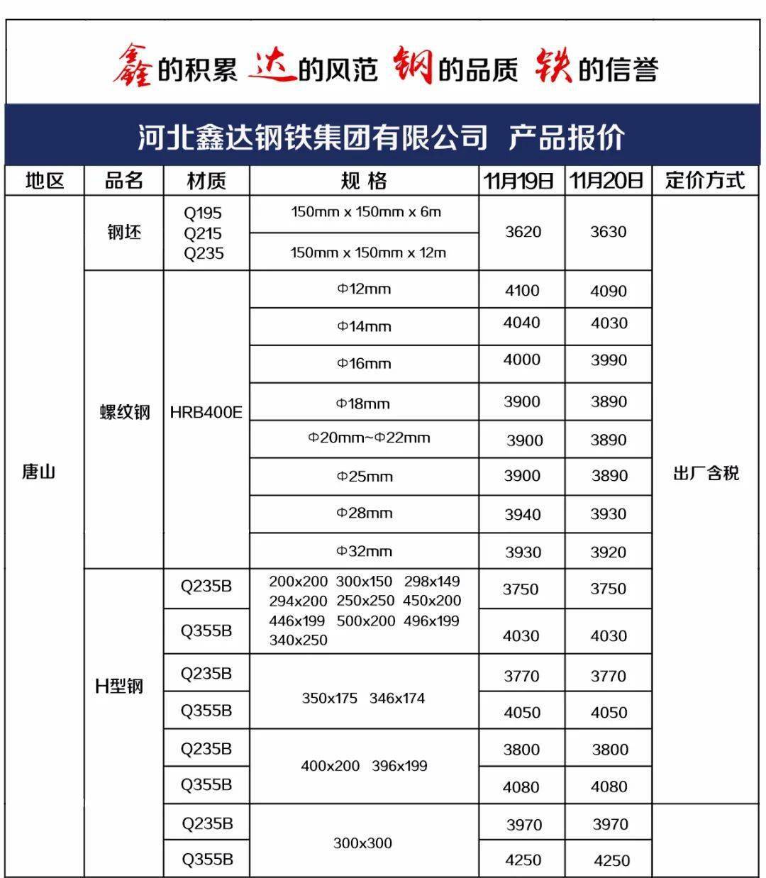 澳门码开奖记录 第2页