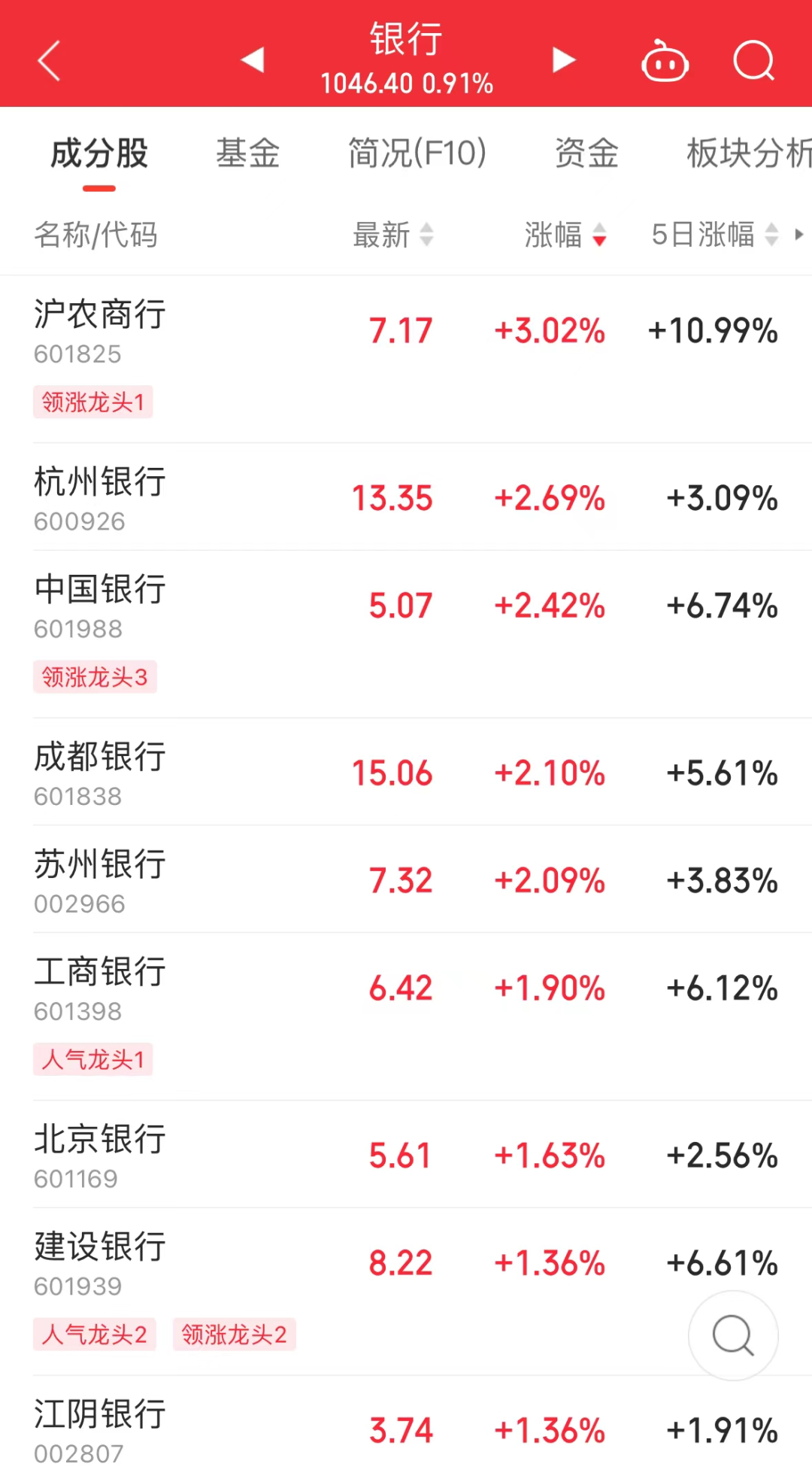 澳门新开奖记录查询表，揭秘最新中彩秘诀与趋势分析新澳门最新开奖记录查询表图片
