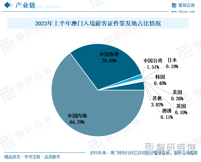 揭秘2036年澳门六开彩资料，真相与误区并存的前瞻分析（虚构内容）