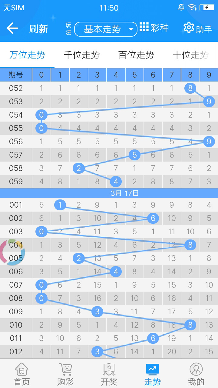 62,907:从澳彩资料看彩票文化的演变与影响626969cc澳彩资料大全2020期8629