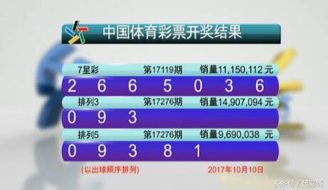 澳门六开彩，2019年回顾与展望新澳门今晚开奖结果查询