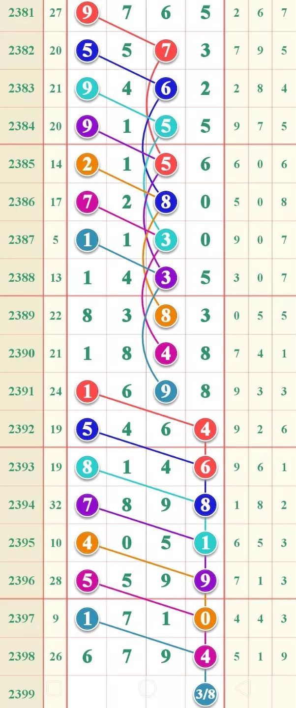 探索南海新机遇，特区七星彩与区域发展的深度融合南海七星彩坛论坛长条