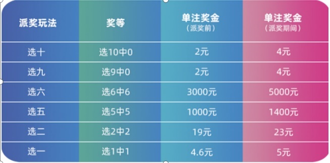 心理健康 第104页