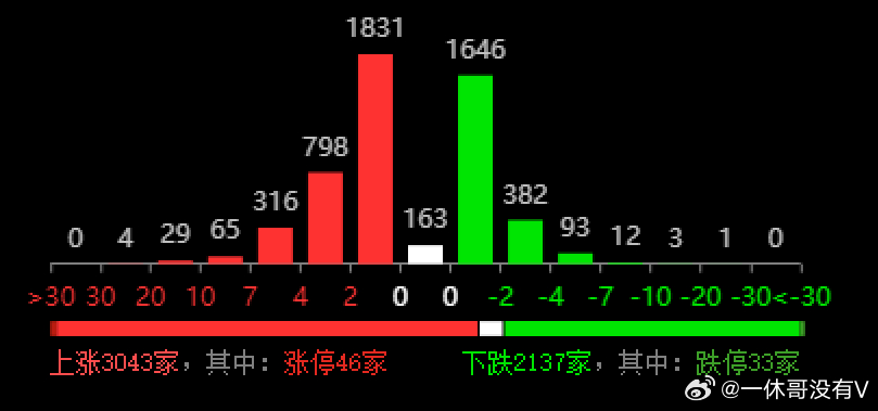 今晚特马揭秘，数字背后的奥秘与期待今晚特马是什么资料