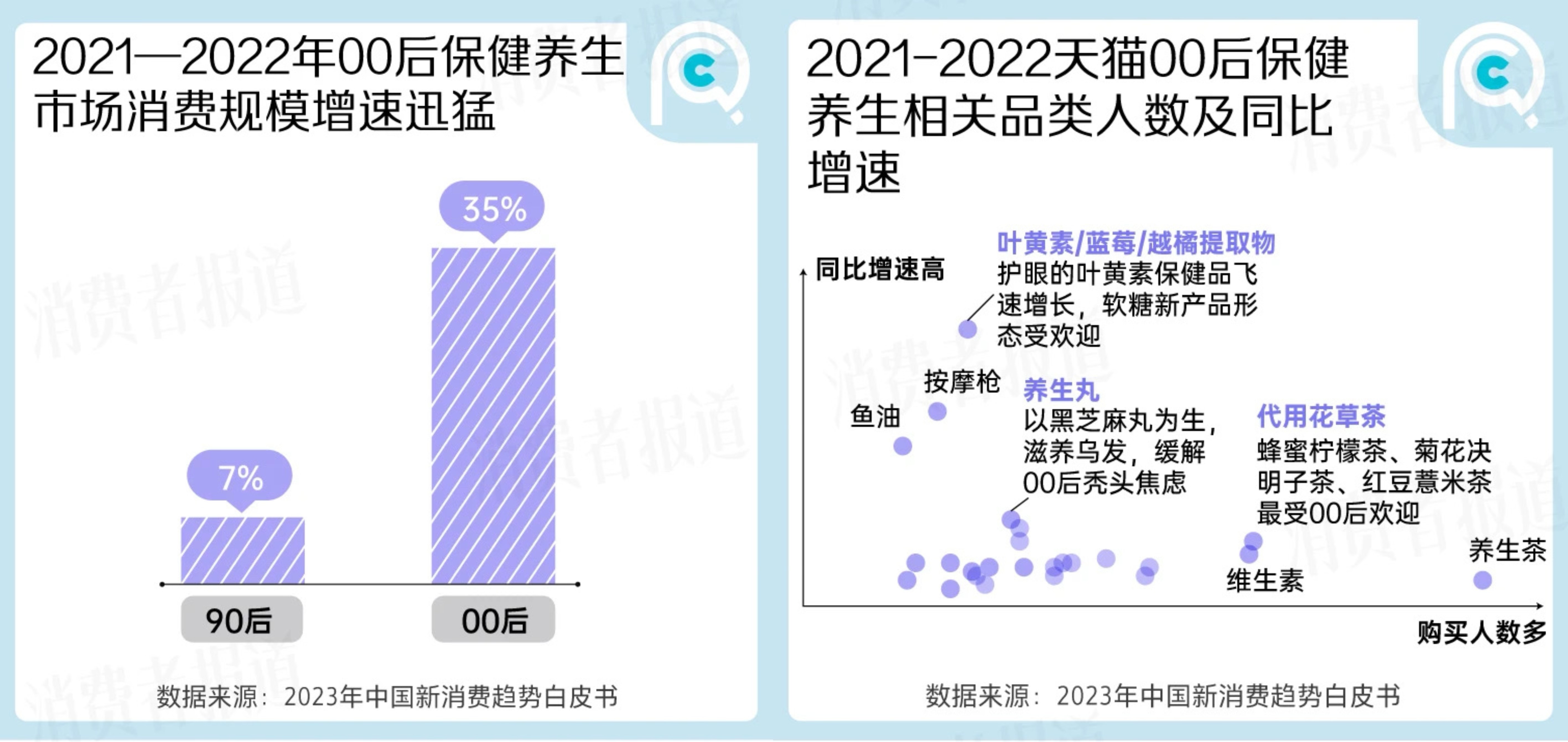 629538，探索澳彩资料大全的奥秘与新趋势62827cσm澳彩资料查询平台