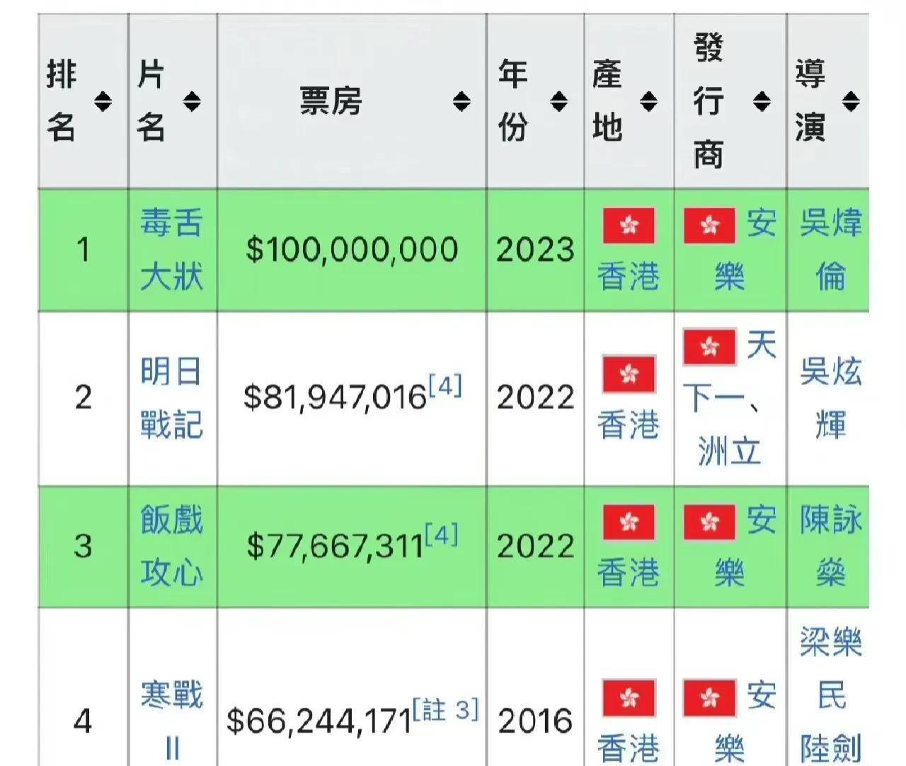 2019年香港开奖结果，一场数字游戏的背后与影响2019年香港开奖结果历史记录