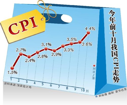 2035年澳门展望，全资料解析与未来趋势2023澳门大全资料免费精