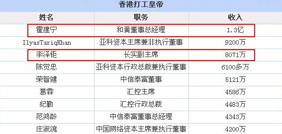 2043年香港今期开奖结果查询，数字化时代的透明与便捷2024年香港今晚开奖结果查询