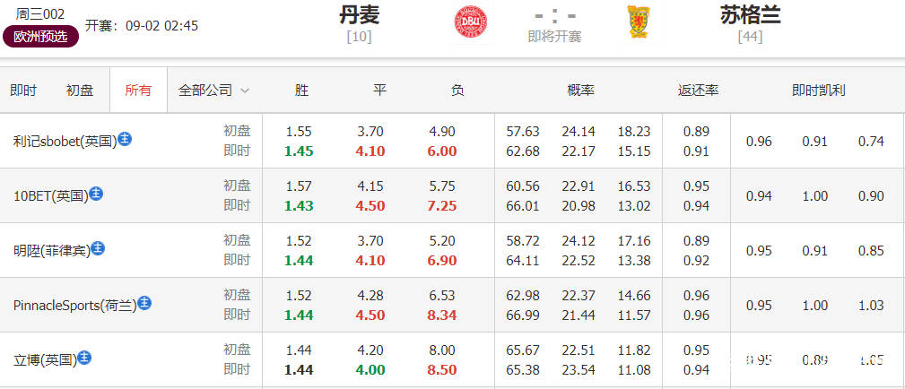 探索今晚特马，揭秘彩票号码的奥秘与理性态度查看今晚特马多少号49期
