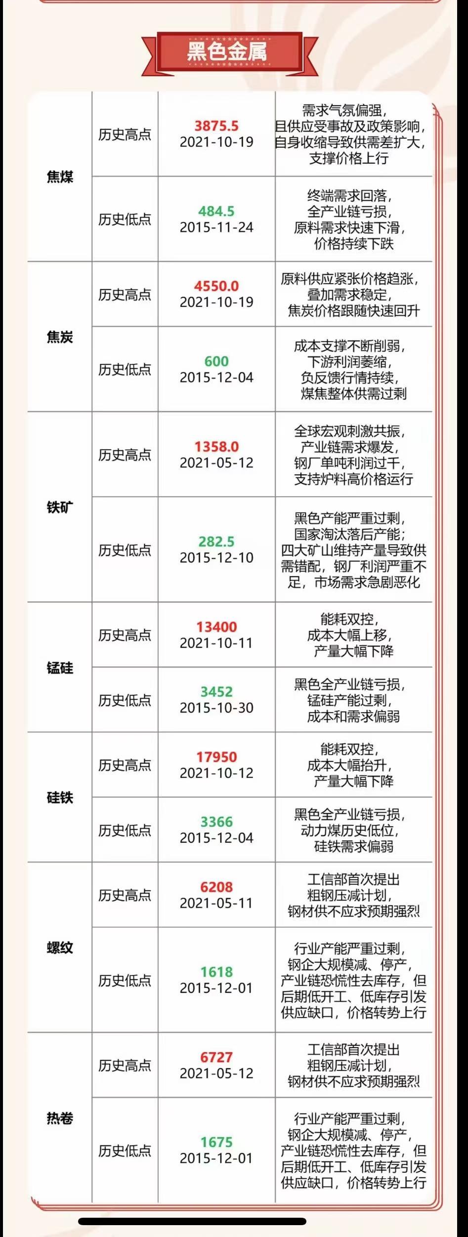 2019年特马资料精准预测，科学理性分析下的智慧之选特马资料最准下载链接