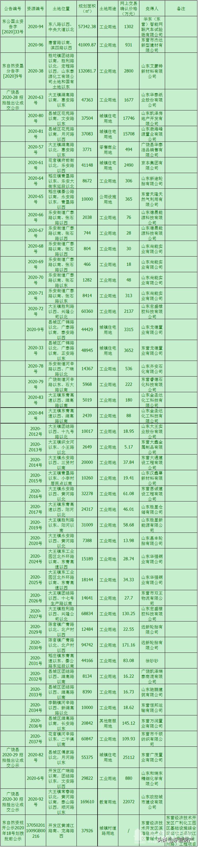 2019-香港大全资料，深度解析与全面了解2020香港大全资料9月28号10期