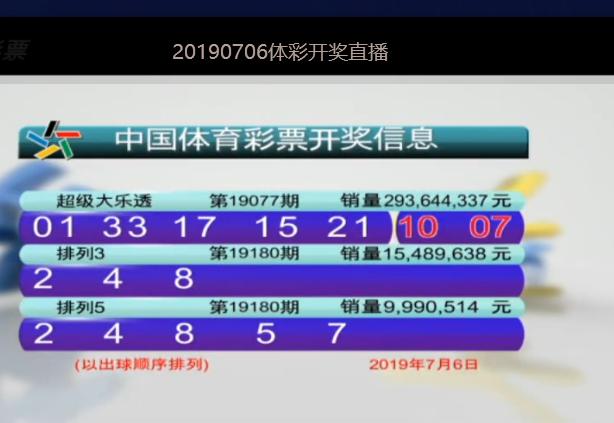 2019全年开码结果记录，数字背后的精彩与奇迹2019开码结果査询开奖