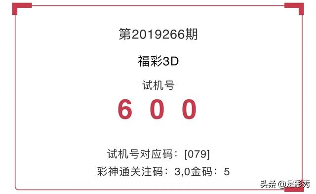 探索3D最新开机号，解锁数字世界的奇妙之旅3d最新开机号和试机号