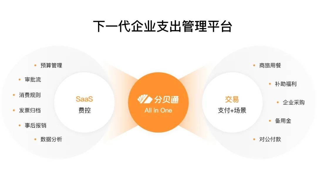 管家婆正版，打造企业管理的智慧之选管家婆正版管家2025