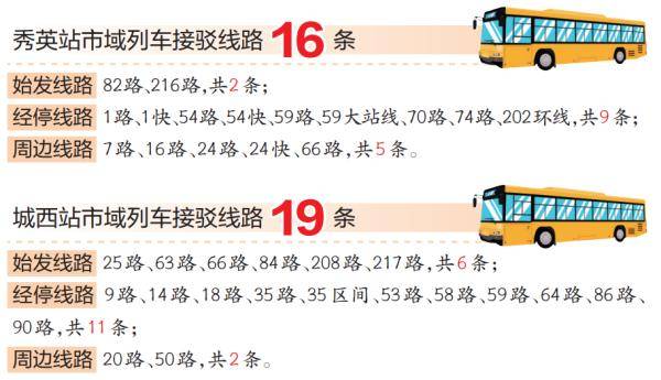 12603网上订票，便捷、高效与安全的现代出行新选择12603网上订票官网
