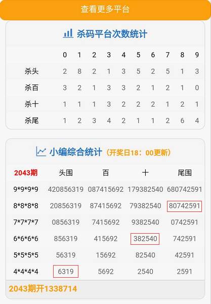 精准预测，三码中一，揭秘数字世界的微妙规律三码中一码精准24年79其
