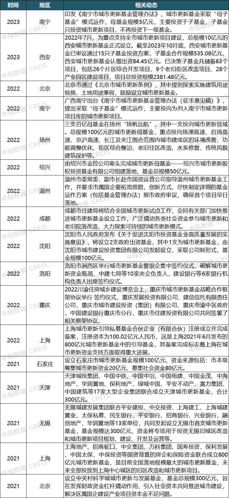 澳门新纪元，2035年展望与回顾—从开奖结果记录看城市发展变迁新澳门2023开奖结果记录查询表