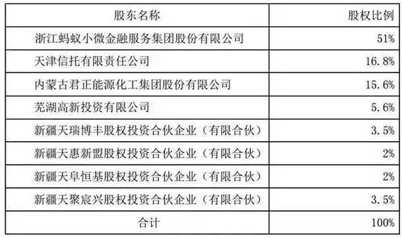 澳门新彩，203年开奖记录查询与深度解析新澳门开奖结果2023开奖记录查询旧254开什么号吗