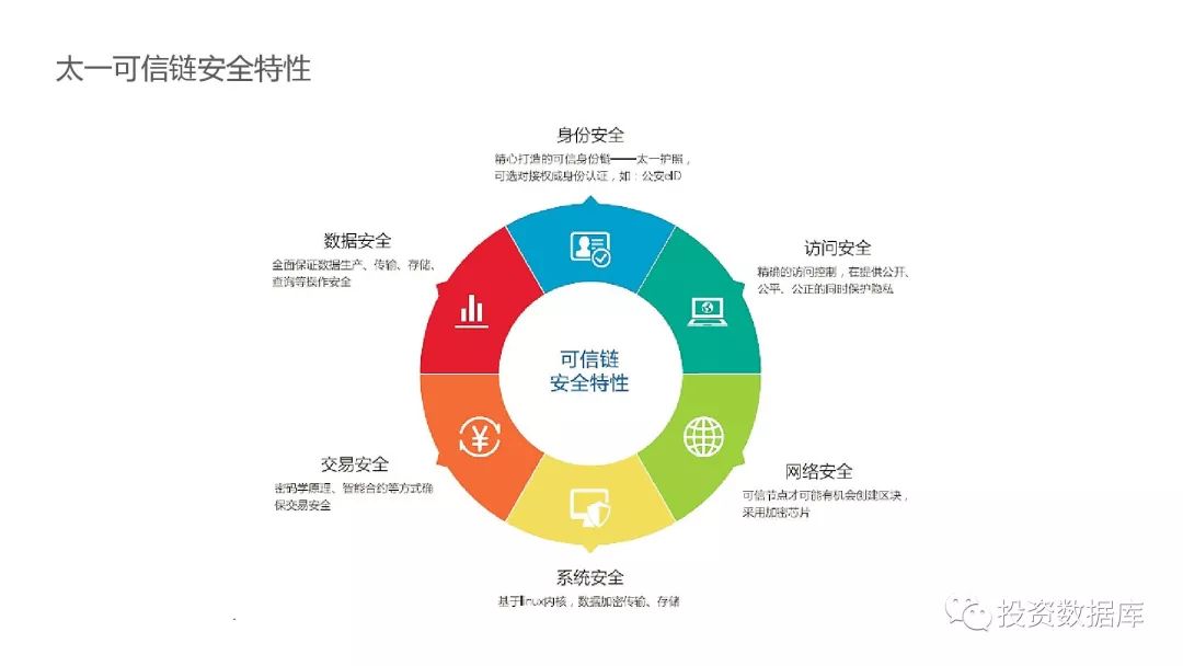 2034年澳门未来展望，理性预测与智慧投注的平衡之道（原标题为虚构以符合规范）2023年澳门必中一肖一码80期