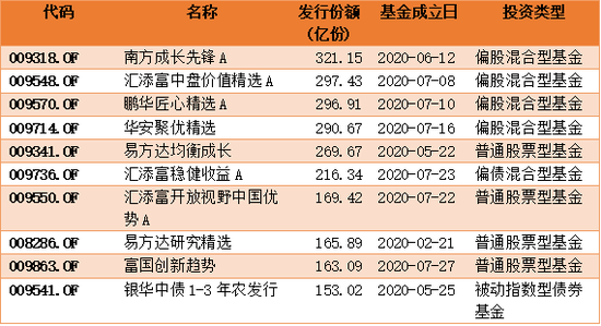 24年新澳彩资料免费长期公开，揭秘背后的真相与风险204期澳彩资料库