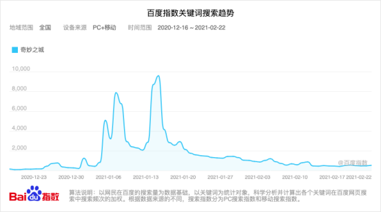 澳门彩，历史开奖记录与文化探索新澳门彩历史开奖记录走势图