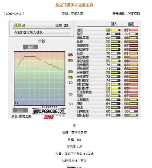 澳门今晚必中一肖的玄学与理性分析，揭秘背后的真相？一场对概率和迷信的思考之旅。澳门今晚必中一肖一码准确99新新家园95