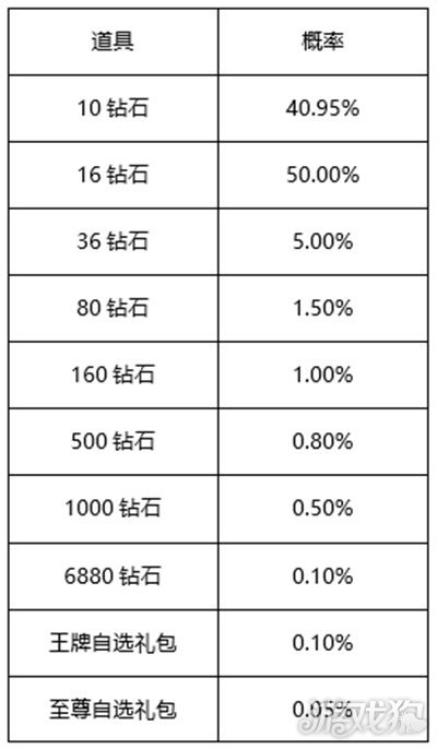 探索香港今期开奖号码的奥秘，一场数字与概率的游戏香港今期开什么码5期开的什么