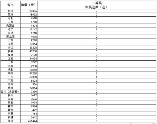 澳门新开奖，揭秘背后的故事与影响新澳门开奖结果开奖记录表图片大全