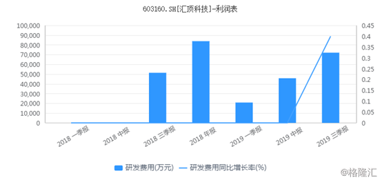 澳门三肖预测，揭秘精准10期背后的科学逻辑与理性分析澳门三肖三码精准100期152期开奖结果
