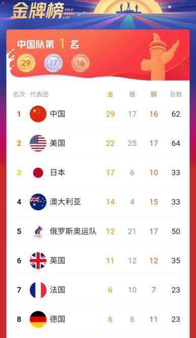 澳门三肖预测，金牛独领风骚，精准选号助你赢取大奖澳门三肖三码期期必中