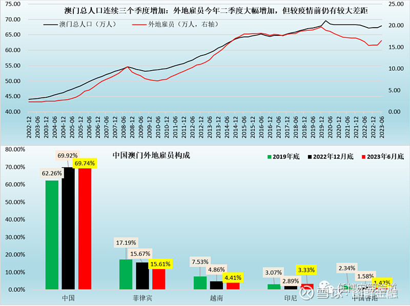 澳门最难一肖