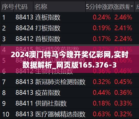 精准预测，尽在特马资料最准网站最准网站特马资料第六十八其