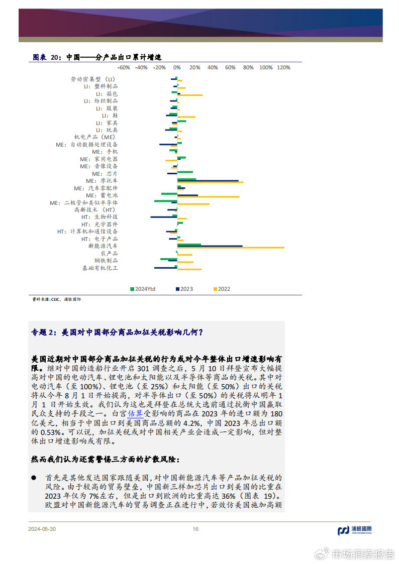 2049，新奥门王中王的未来展望2024年新奥门王中王资料202449