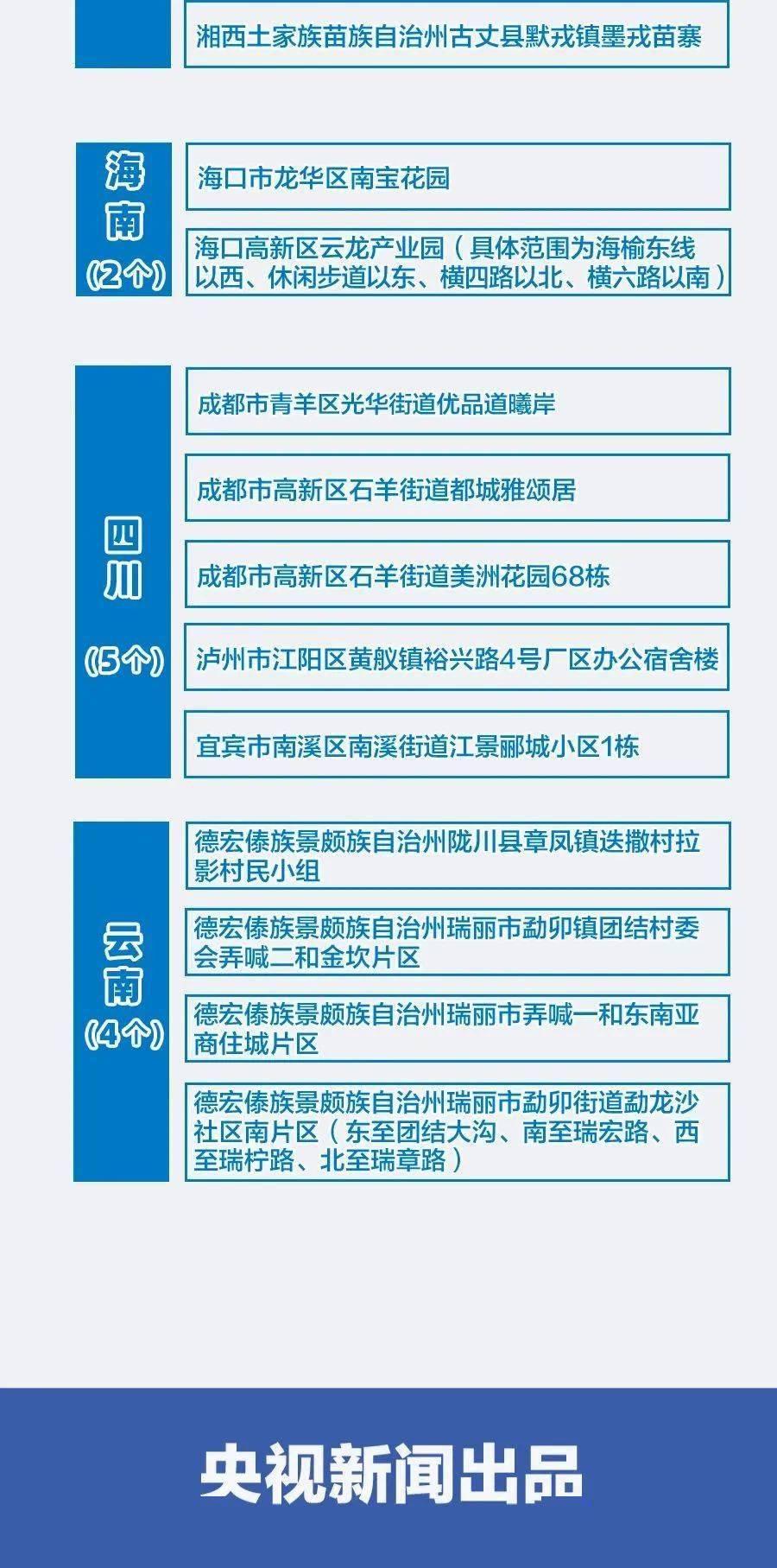 揭秘四肖期中准，精准预测的奥秘与风险四肖期期中准一