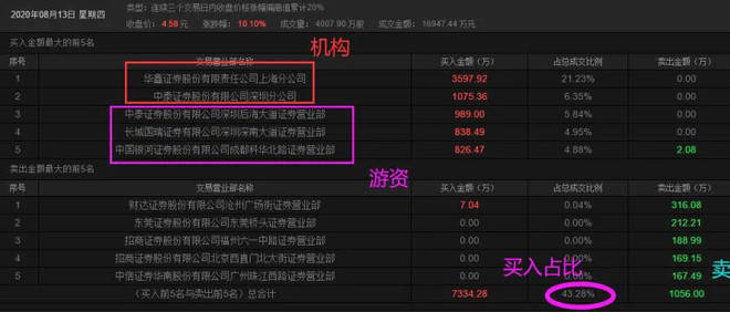 探索49码资料图库，解锁数字时代的秘密档案49码资料图库怎么下载的