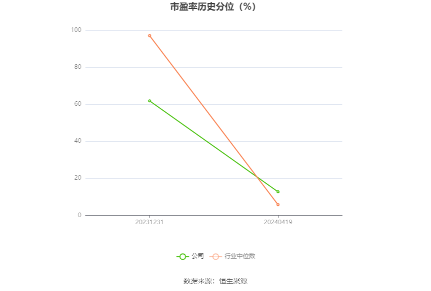2023年澳门今晚特马图