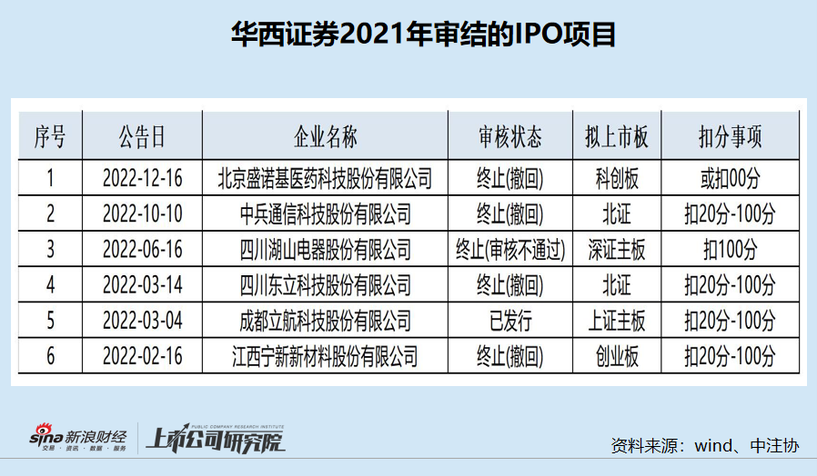 澳门三肖精准预测，揭秘背后的科学逻辑与理性分析澳门三肖三码精准100%春夏秋冬