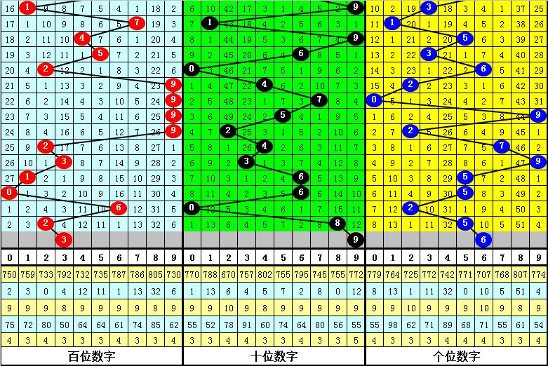 澳门四肖八码期准中特，理性与现实的平衡澳门四肖八码期期准中特方法