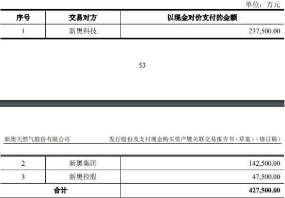 探索未来教育，新奥204正版资料大全的全面解析新奥2024正版资料大全一点红网