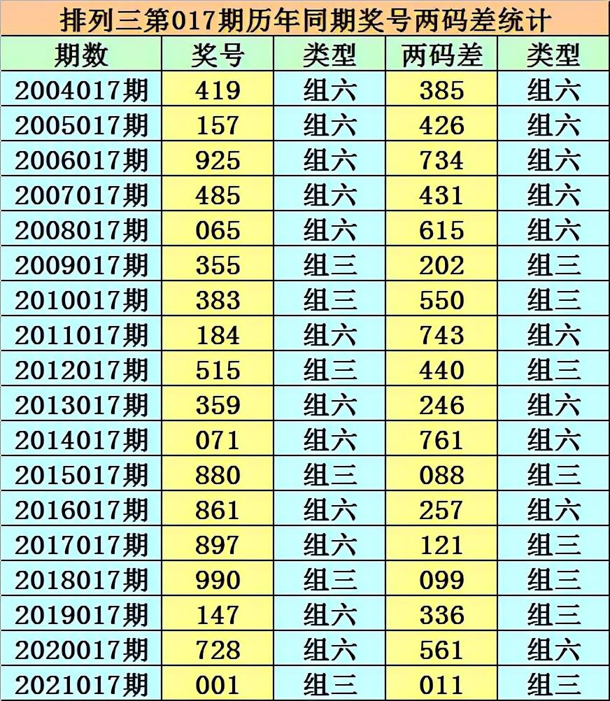 香港二四六开奘结果揭秘与影响分析二四六香港开奖现场直播结果m