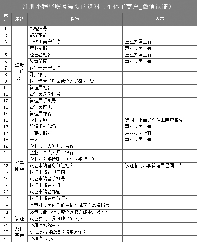 管家婆免费版资料大全，中小企业管理者的得力助手