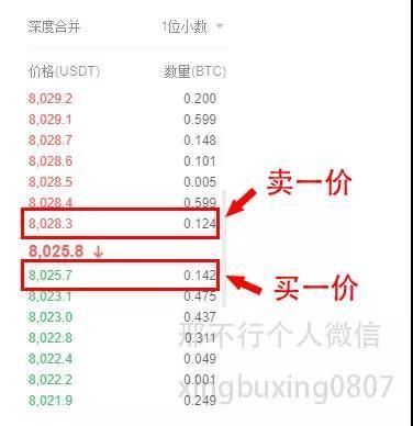 揭秘一肖三码，数字游戏中的陷阱与真相一肖三码开特