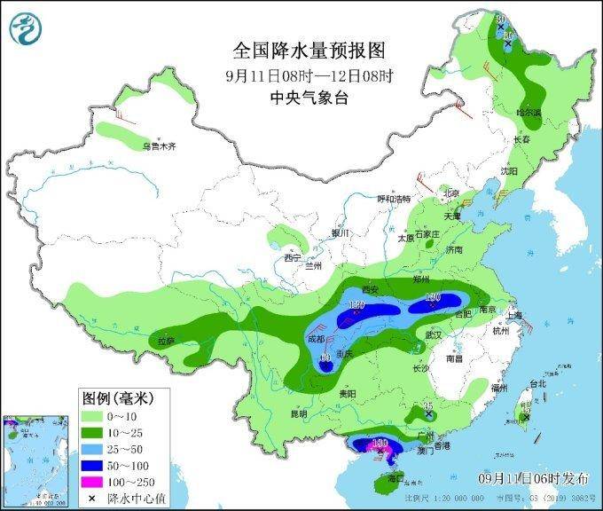应对策略