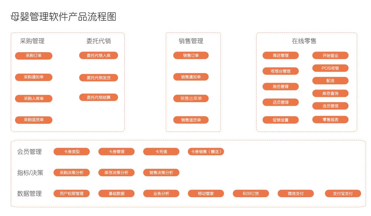 管家婆八肖版资料大全，解锁高效管理与精准决策的秘密武器管家婆八肖正版2018