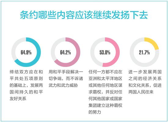 澳门新开奖历史，回顾与展望新澳门开奖历史记录查询结果