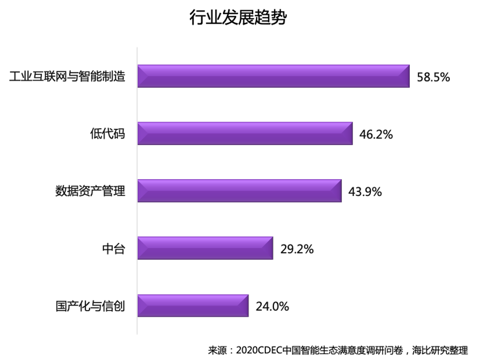 2048年管家婆一码通解密与未来展望—从数字游戏到智能生活助手的新篇章