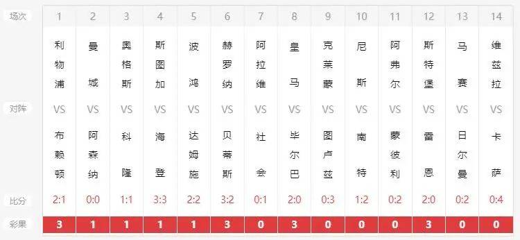 新澳六开彩的神秘面纱与理性看待彩票新澳六开彩开奖结果记录9983期